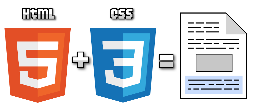 ¿Qué es CSS?