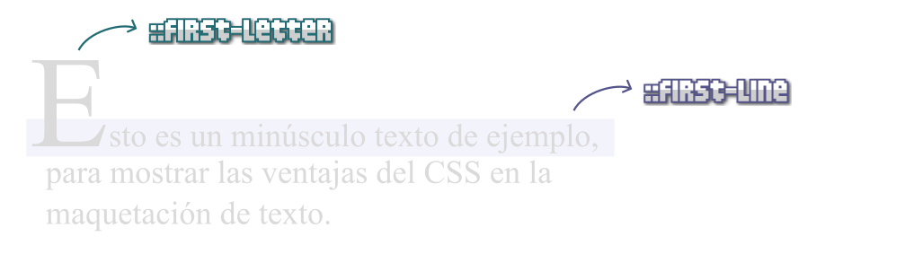First-letter y First-line en CSS