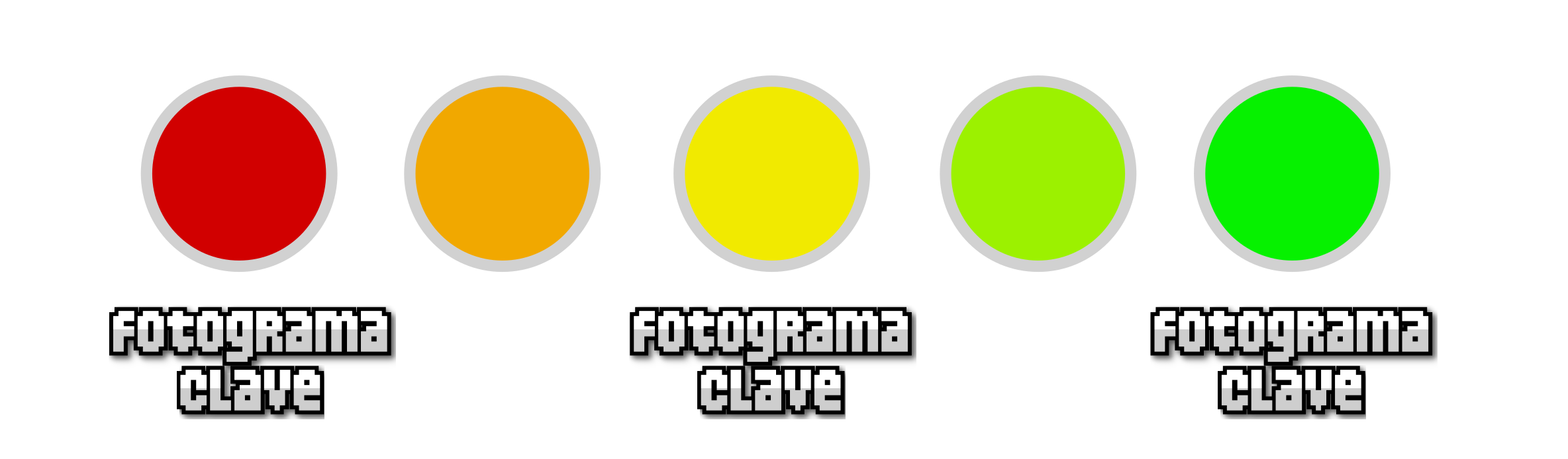 Fotogramas clave de una animación