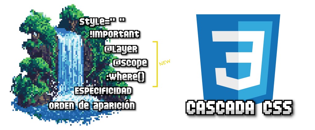 Cascada CSS