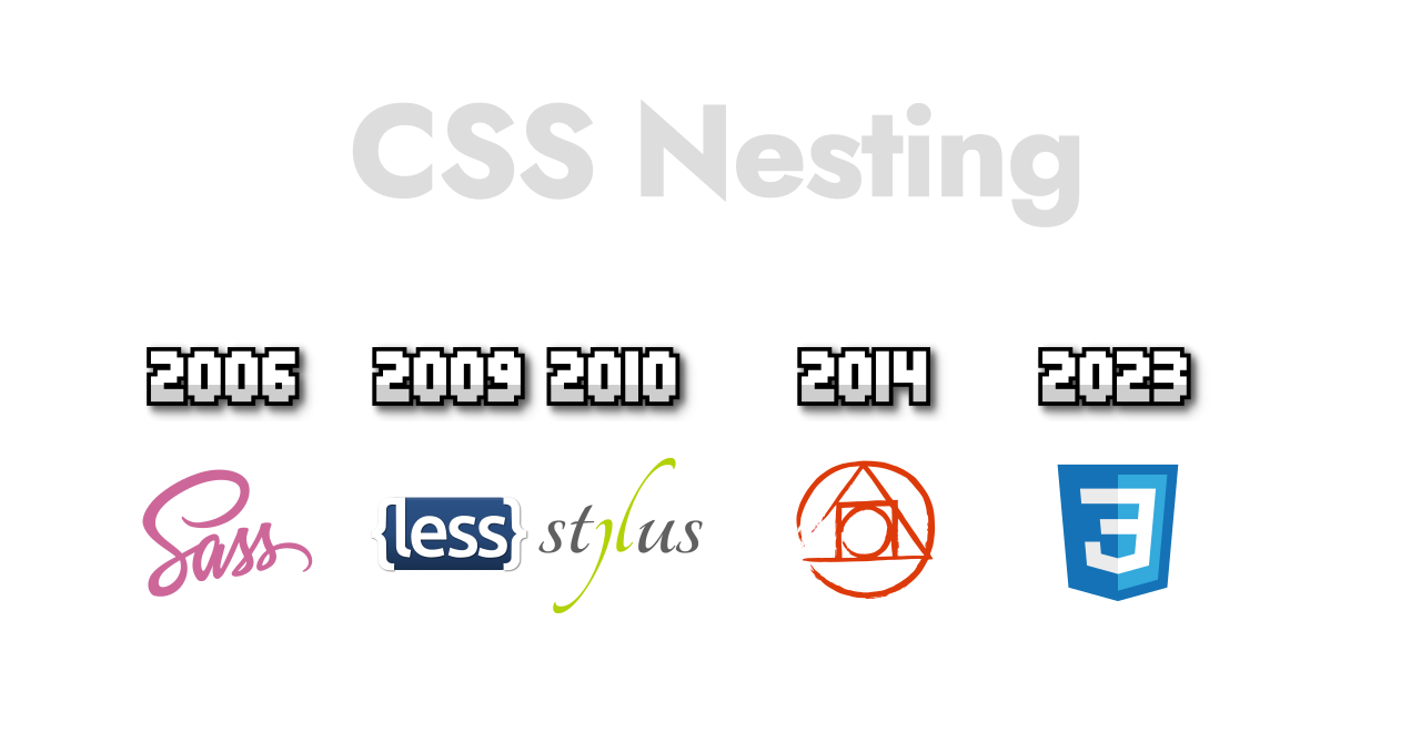Línea de tiempo del soporte de Nesting CSS