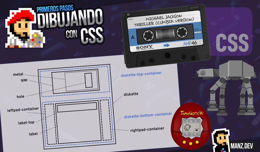 Cómo dibujar con CSS