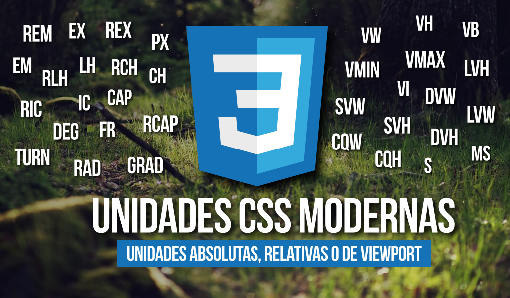 Unidades Absolutas - CSS En Español - Lenguaje CSS